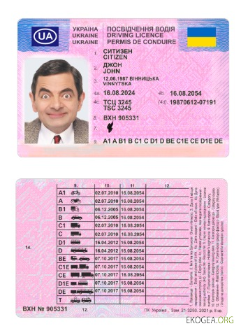 Ukraine driving license 2024 present